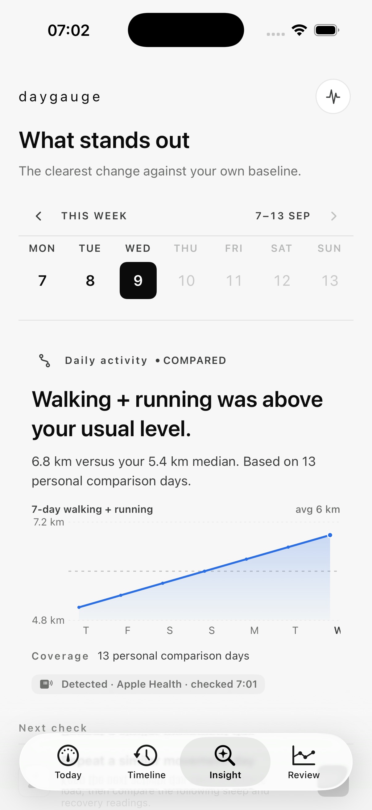 Insight: walking and running against the personal median, with its supporting graph. Example data.