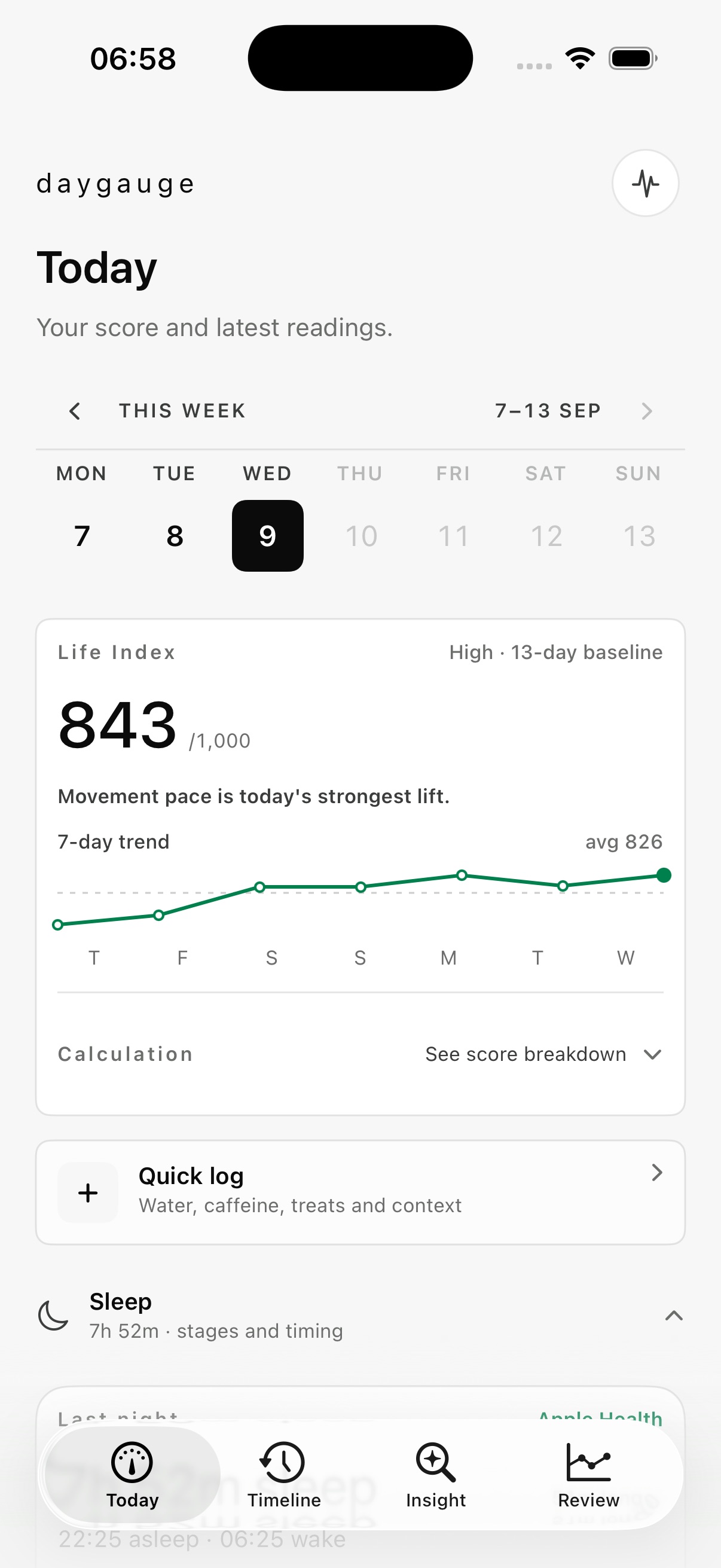 daygauge Today: Life Index, explanation and seven-day graph. Example data.