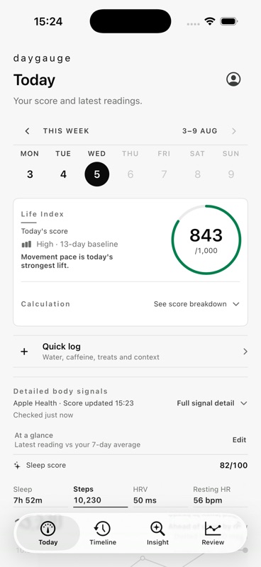 daygauge Life Index app screen showing a score, sleep score and body signals